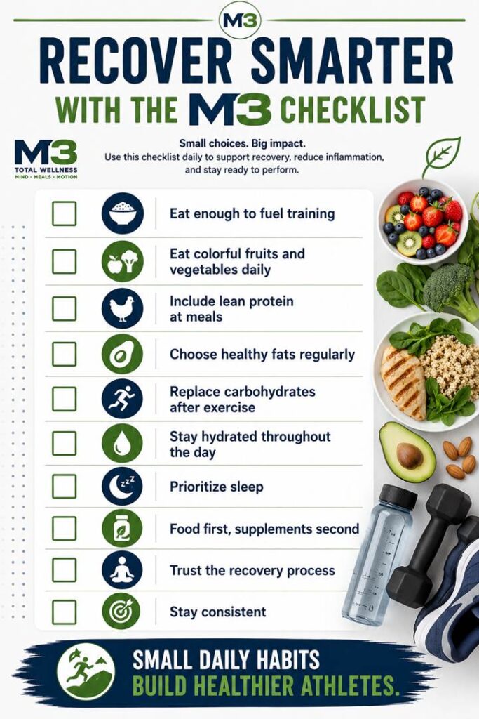 M3 Recovery Checklist